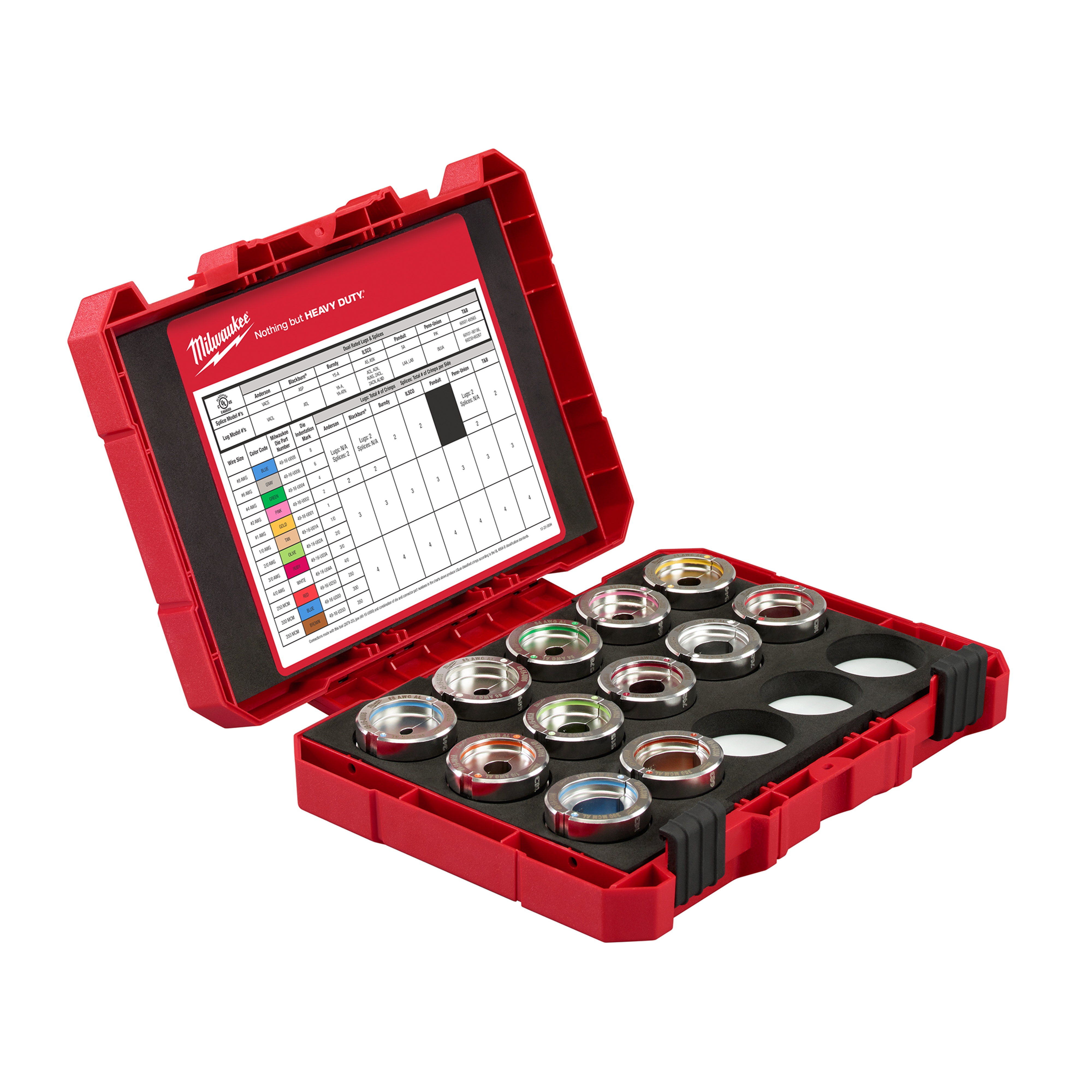 Milwaukee&reg; M18&trade; FORCE LOGIC&trade; 49-16-KITA U-Style Crimping Tool Die Kit, 15 Pieces, Aluminum