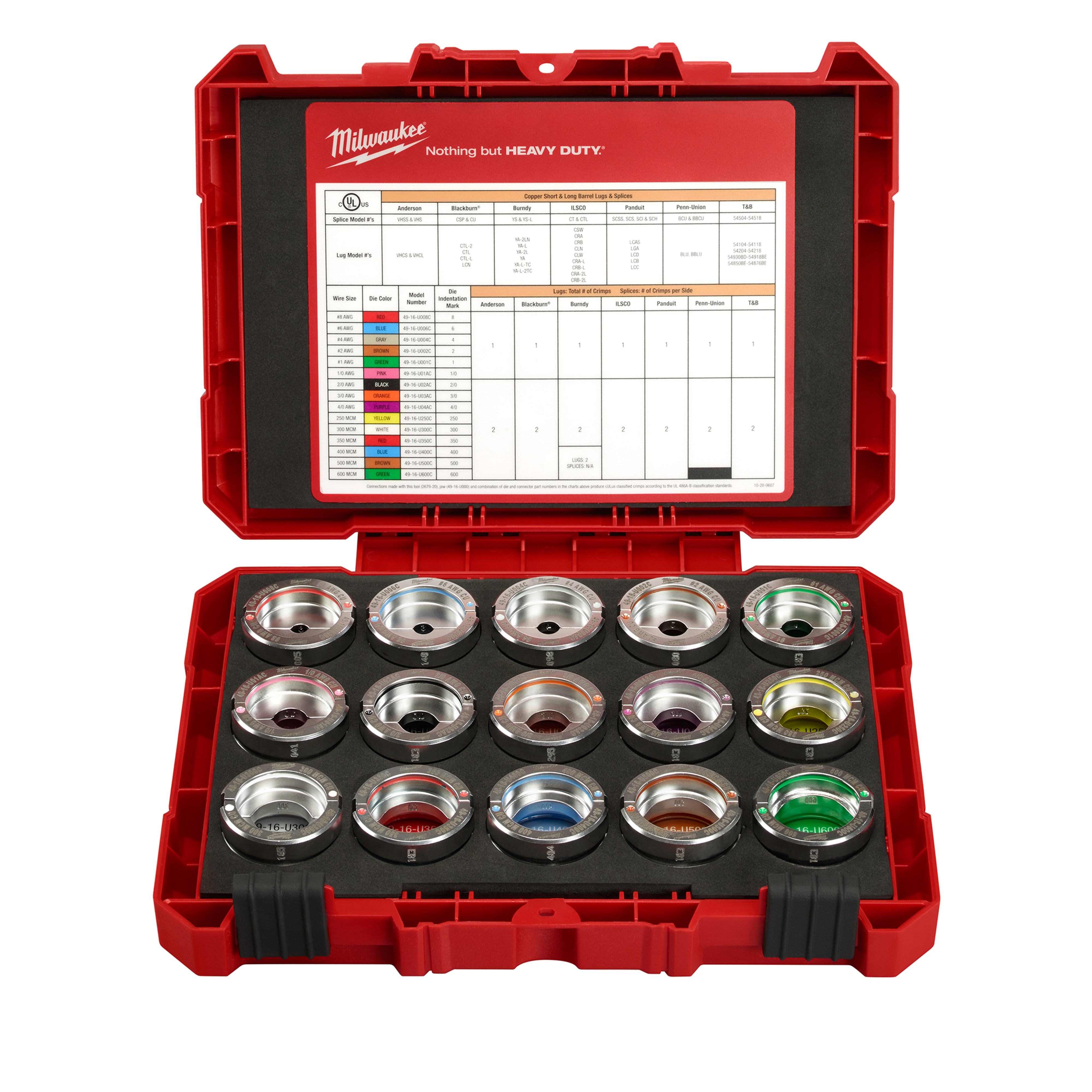 Greenlee&reg; K22S1GL Crimping Die Set, 15 Pieces, Copper