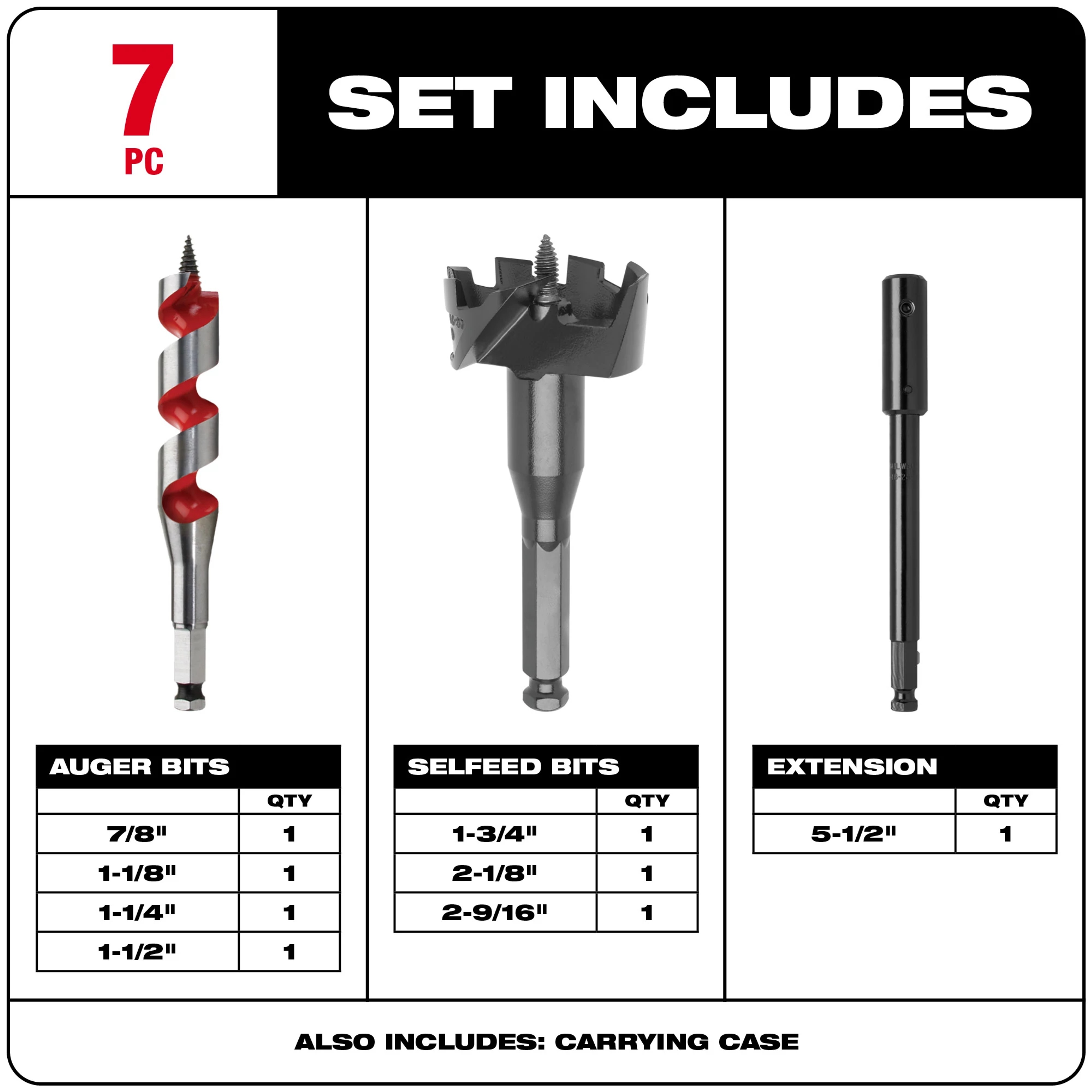 Milwaukee&reg; 49-22-0065 Stringer Bead Plumber's Selfeed Bit Kit, 10 Pieces, Alloy Steel