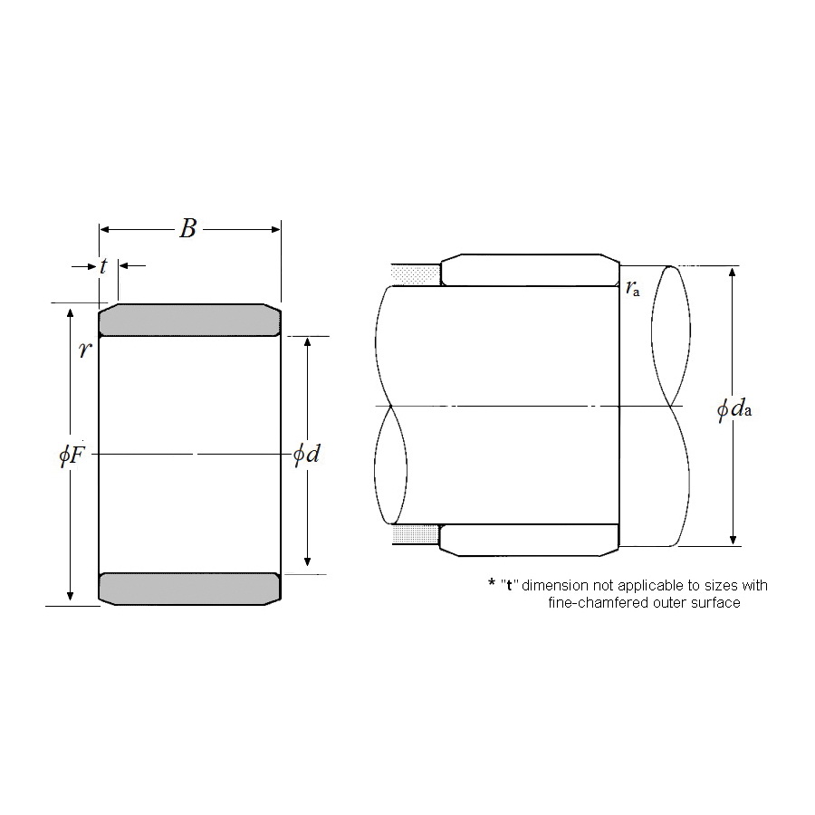 NTN 1R50X60X25 NTN1R50X60X25