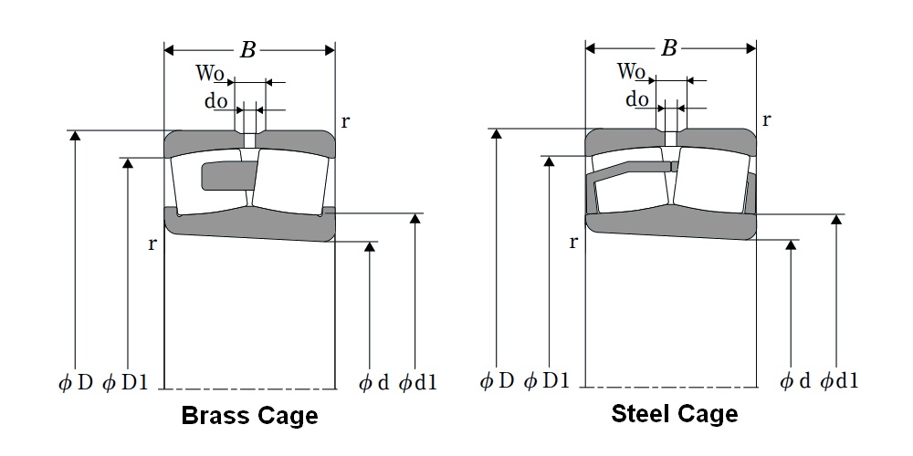 NTN 23176BL1KW33 NTN23176BL1KW33