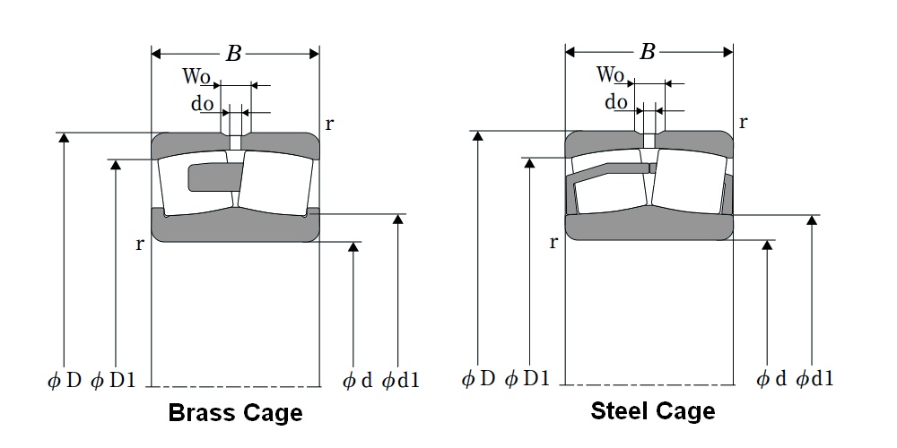 NTN 23026EAW33C3 NTN23026EAW33C3