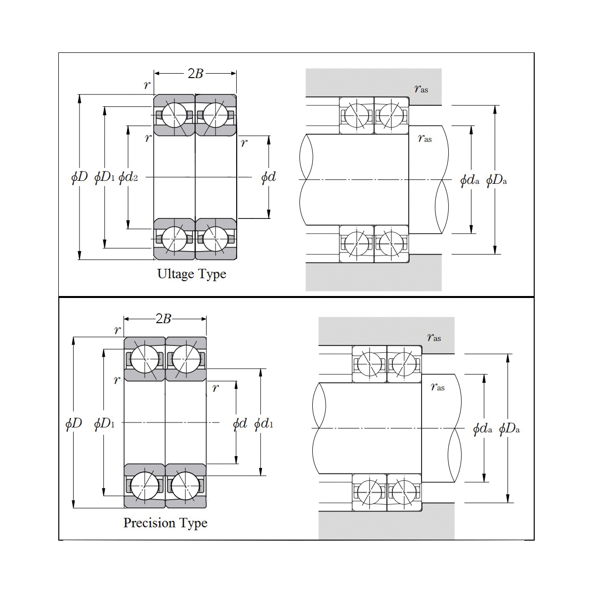 NTN 7002CDF/GNP5 NTN7002CDF/GNP5