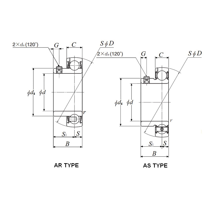 NTN AS205 NTN AS205 | Eastern Industrial Automation