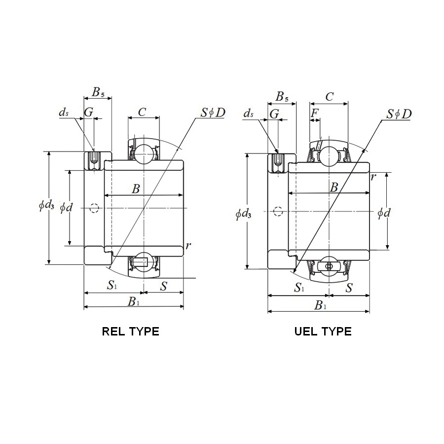 BCA® WPS107GRC BCAWPS107GRC