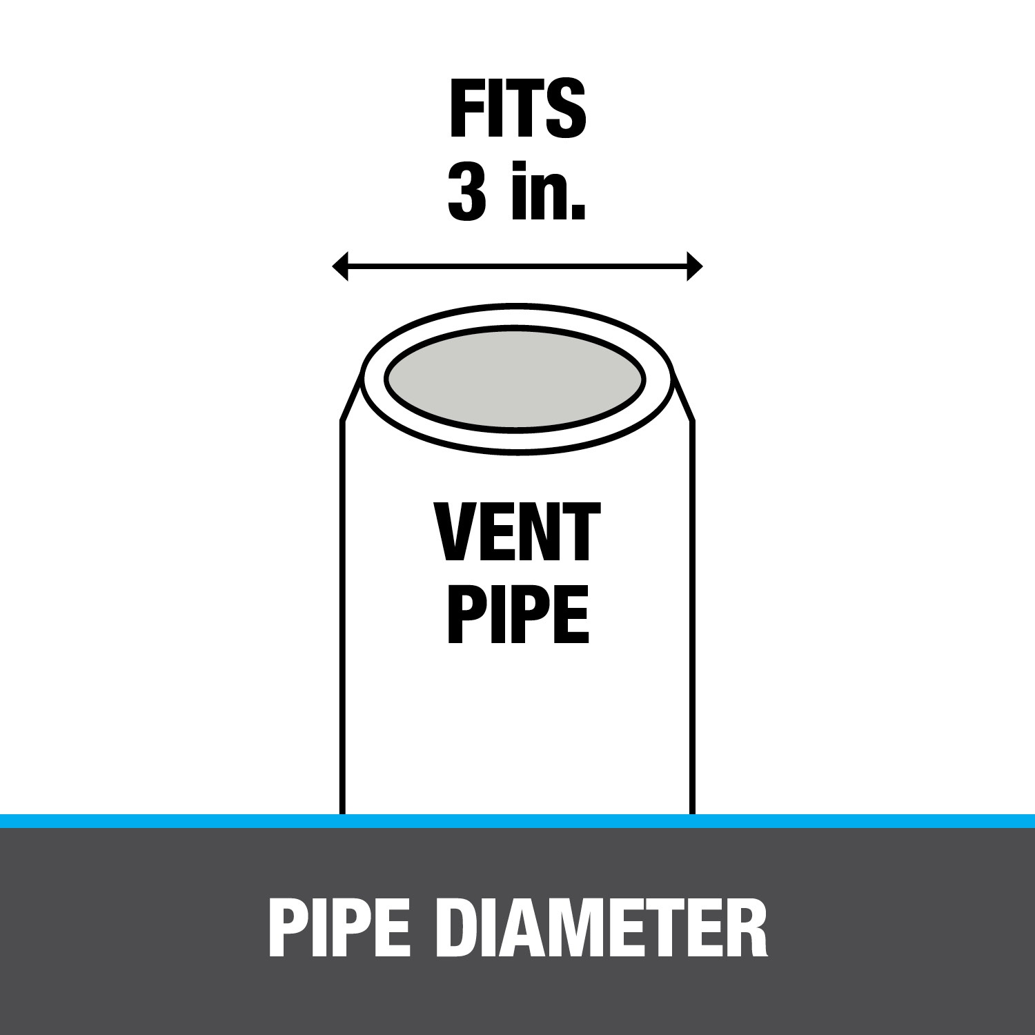 Oatey&reg; 11910 5050