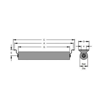 PPI® B5-R-36SB