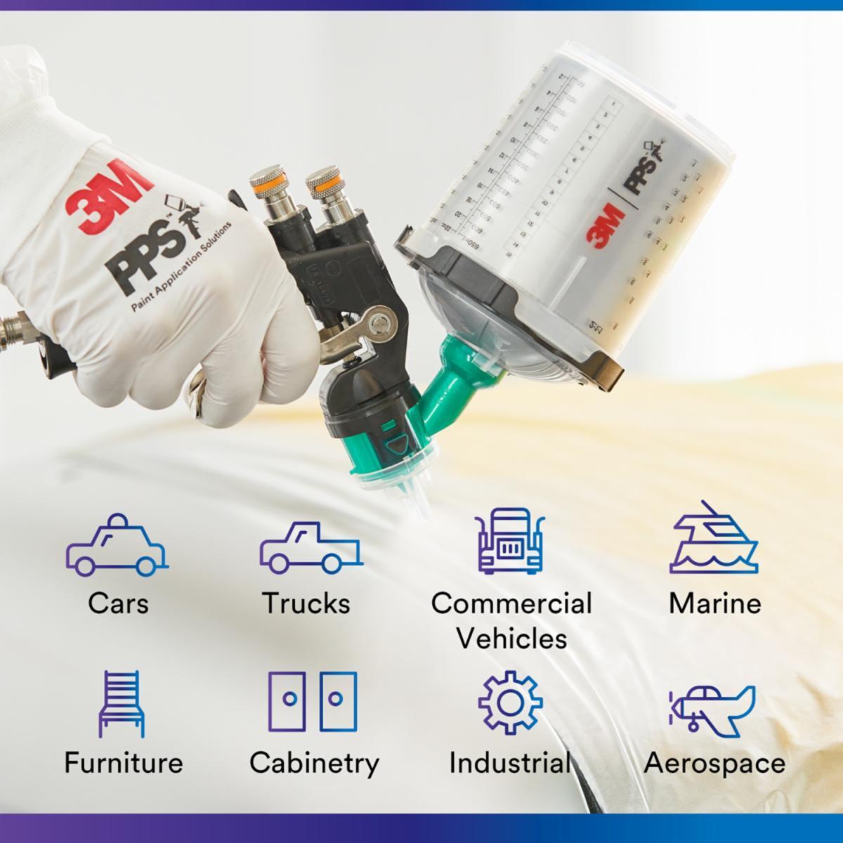 PPS&trade; 7100166278 MMMR 26173