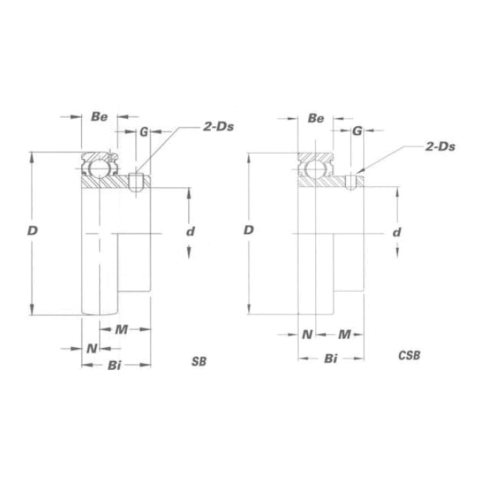 IPTCI Bearings SB 207 23 GW IPTSB207-23GW
