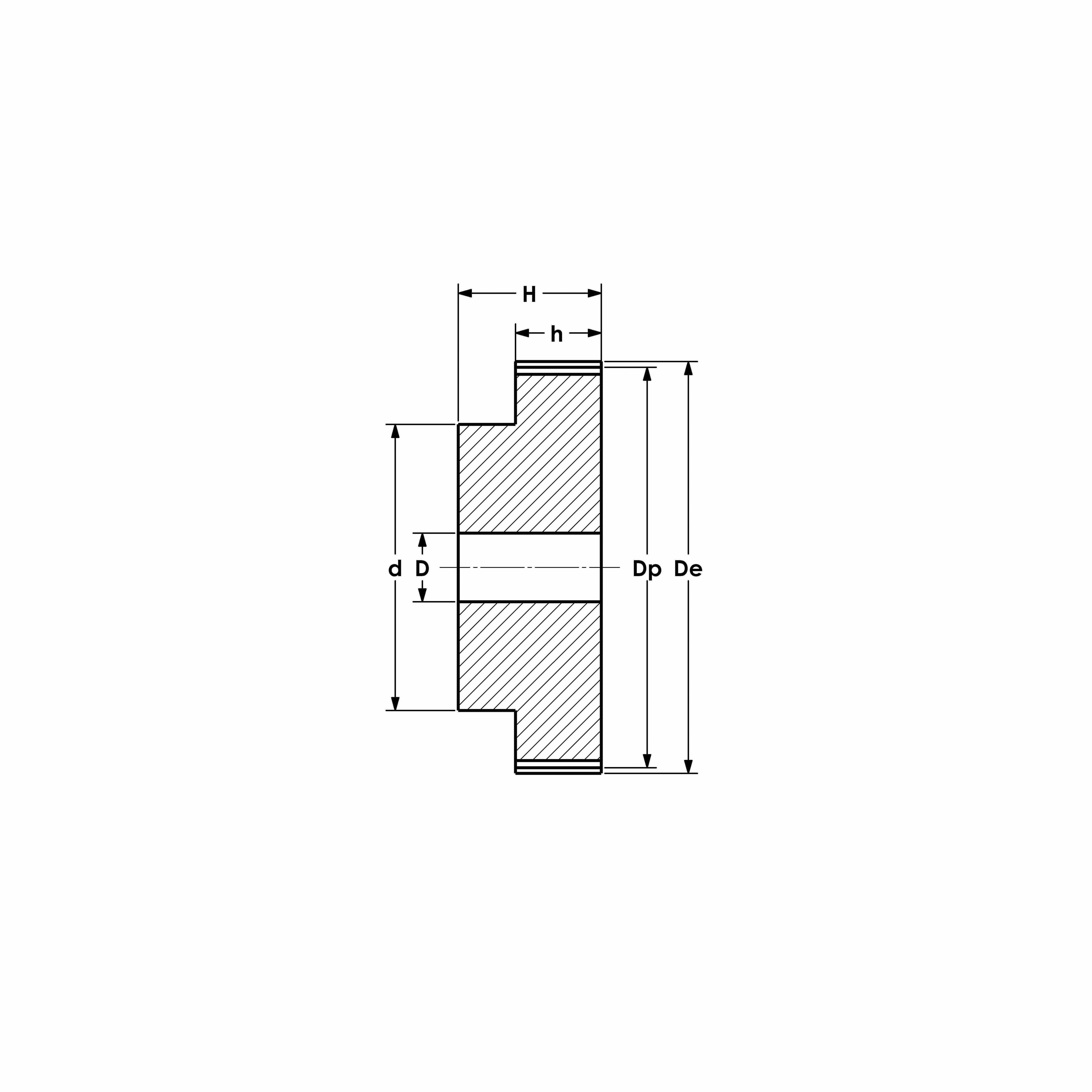 PTI M1B36 PTIM1B36