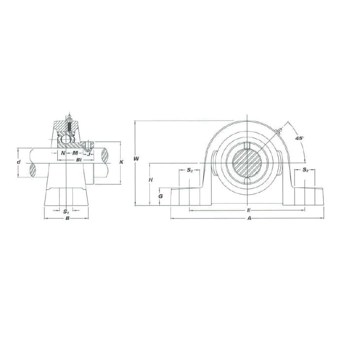 IPTCI Bearings SAP 201 8 G IPTSAP201-8G