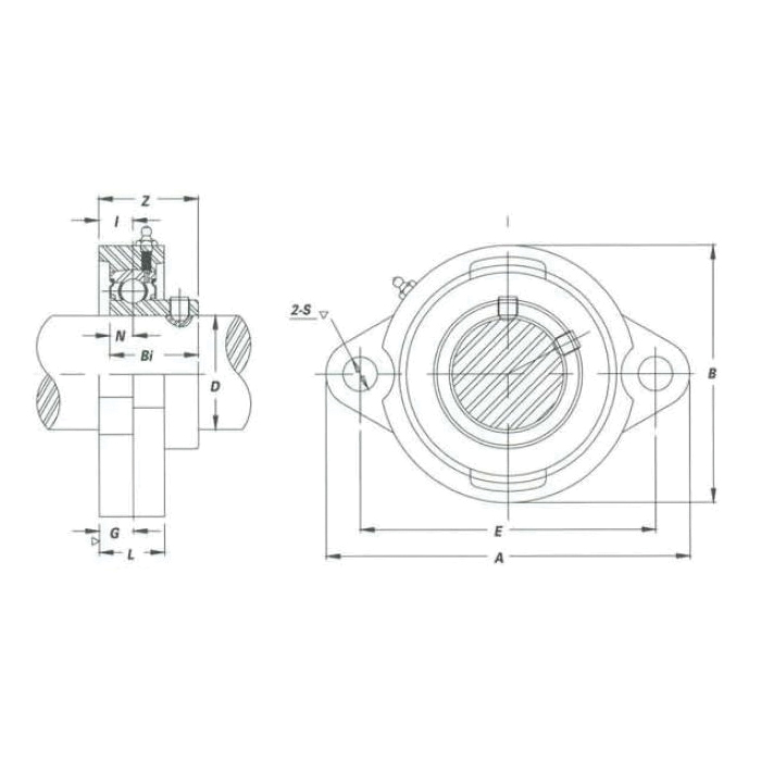 IPTCI Bearings SBLF 206 20 GW IPTSBLF206-20G