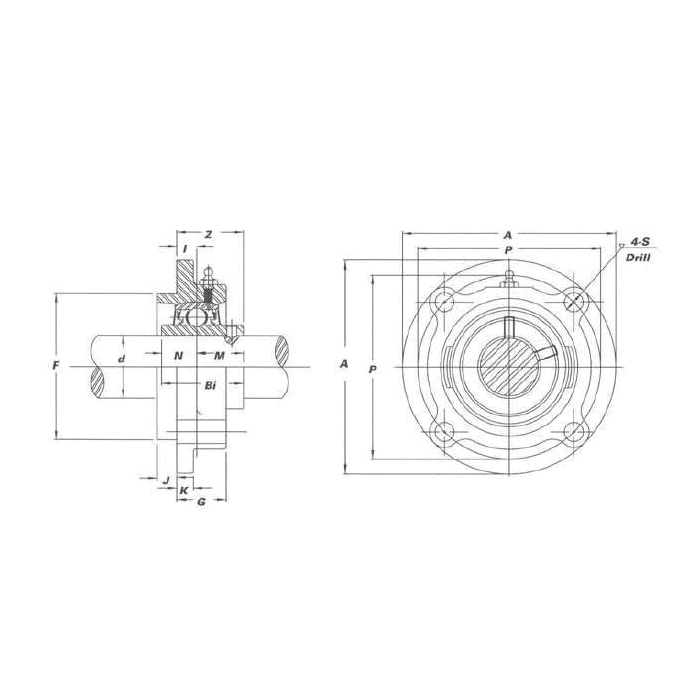 IPTCI Bearings UCFC 208 24 IPTUCFC208-24