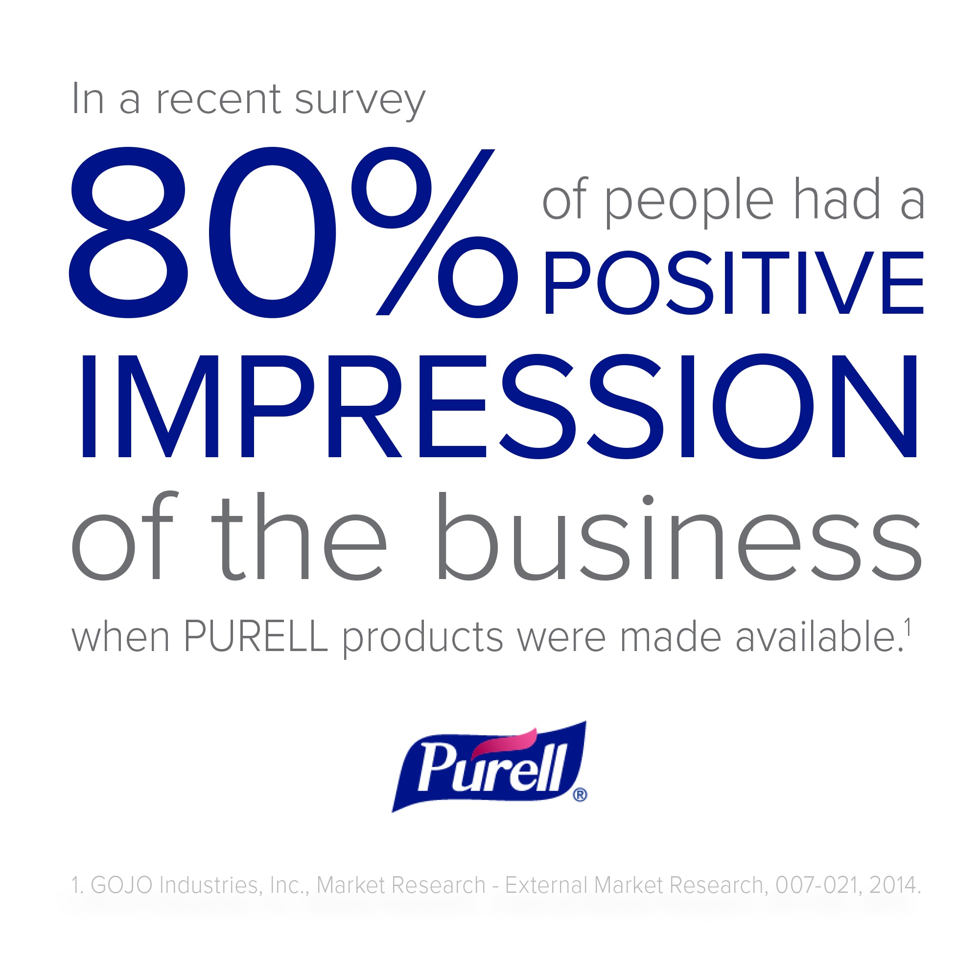 Purell&reg; 3901-2C-250 GOJ 3901-2C-250