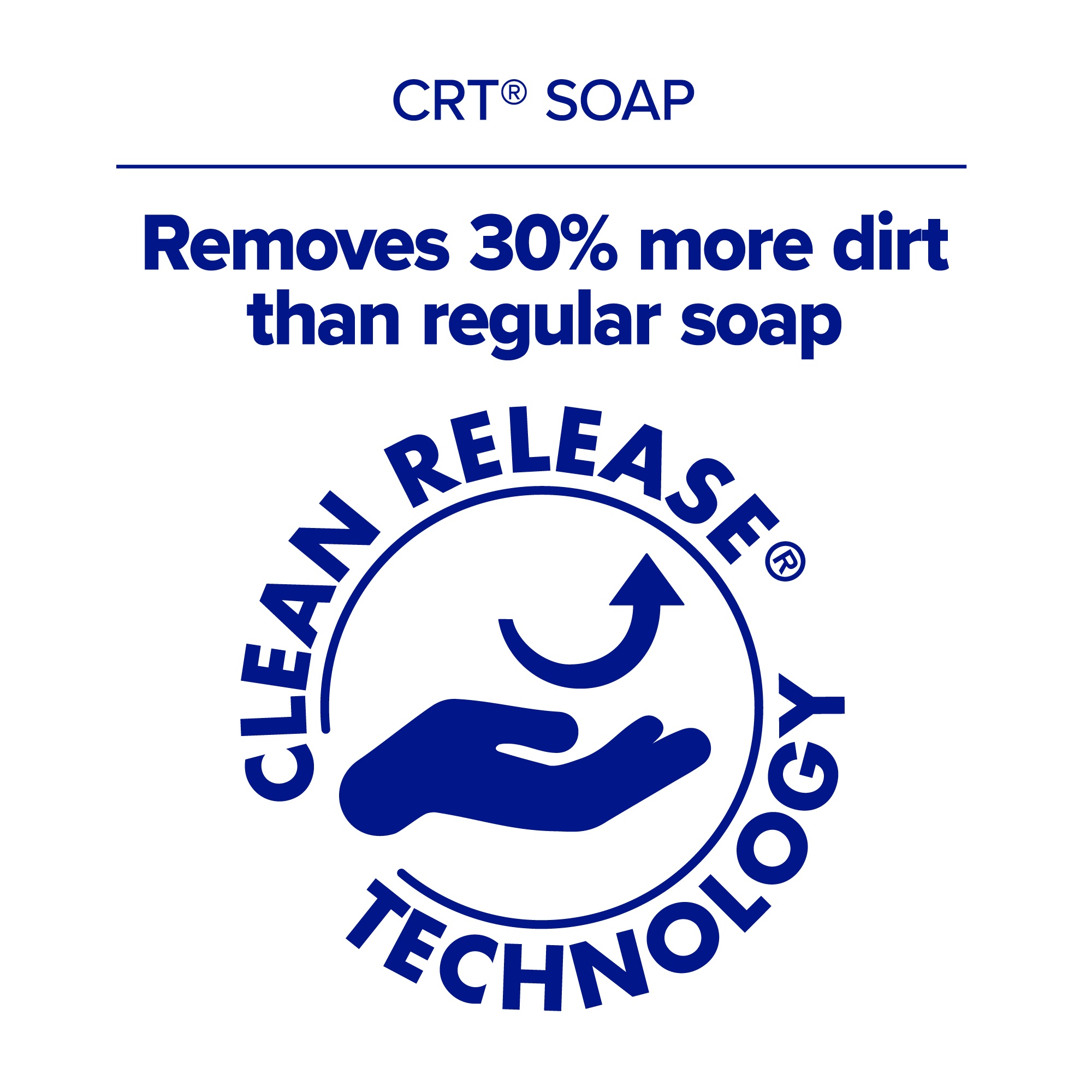 Purell&reg; 7785-02 GOJ 7785-02