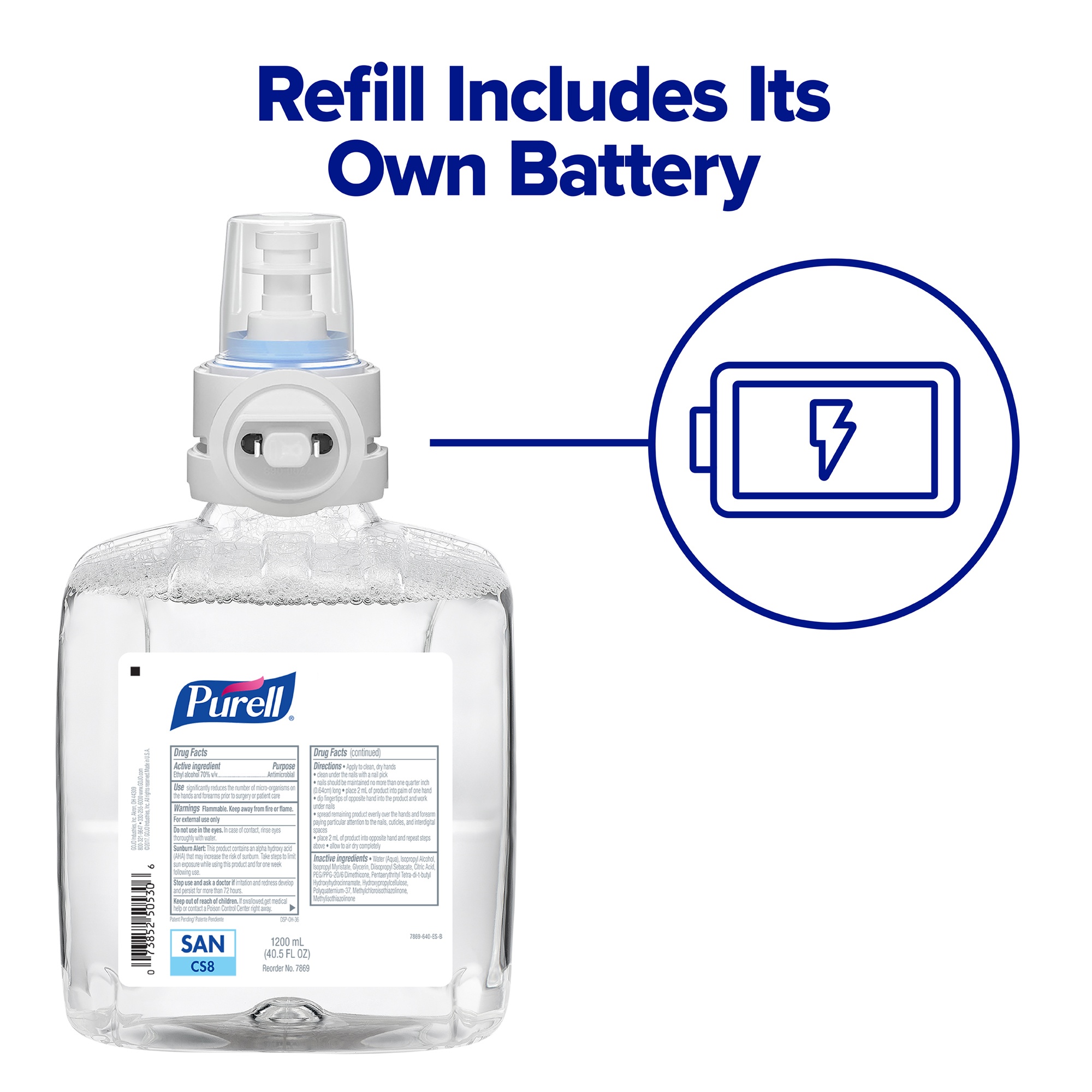 Purell&reg; 7418-DS GOJ 7418-DS