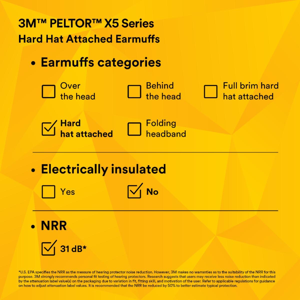 Peltor&trade; 7100315223 PELTOR-X5P3E