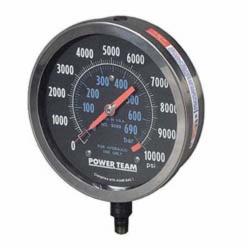 Power Team® 9040 SPX9040