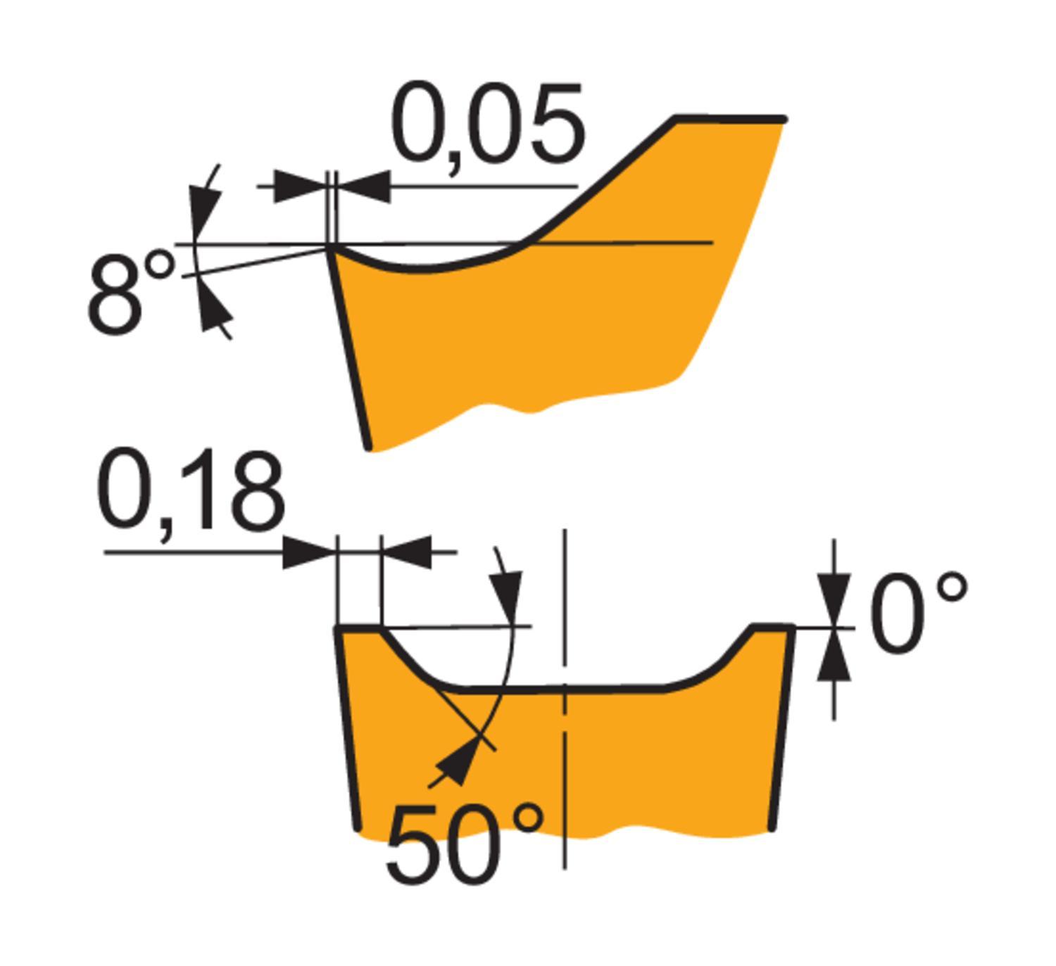 Pramet 6754256