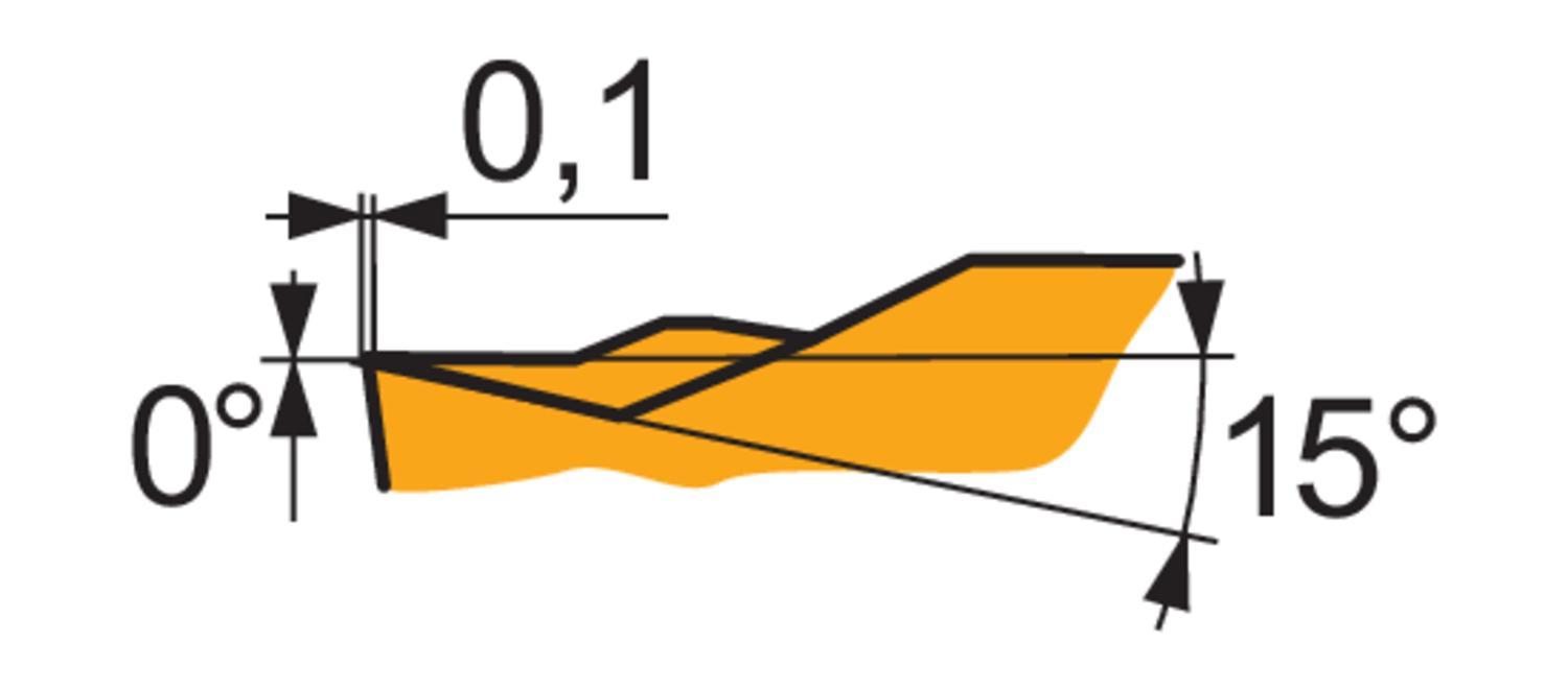 Pramet 6754265
