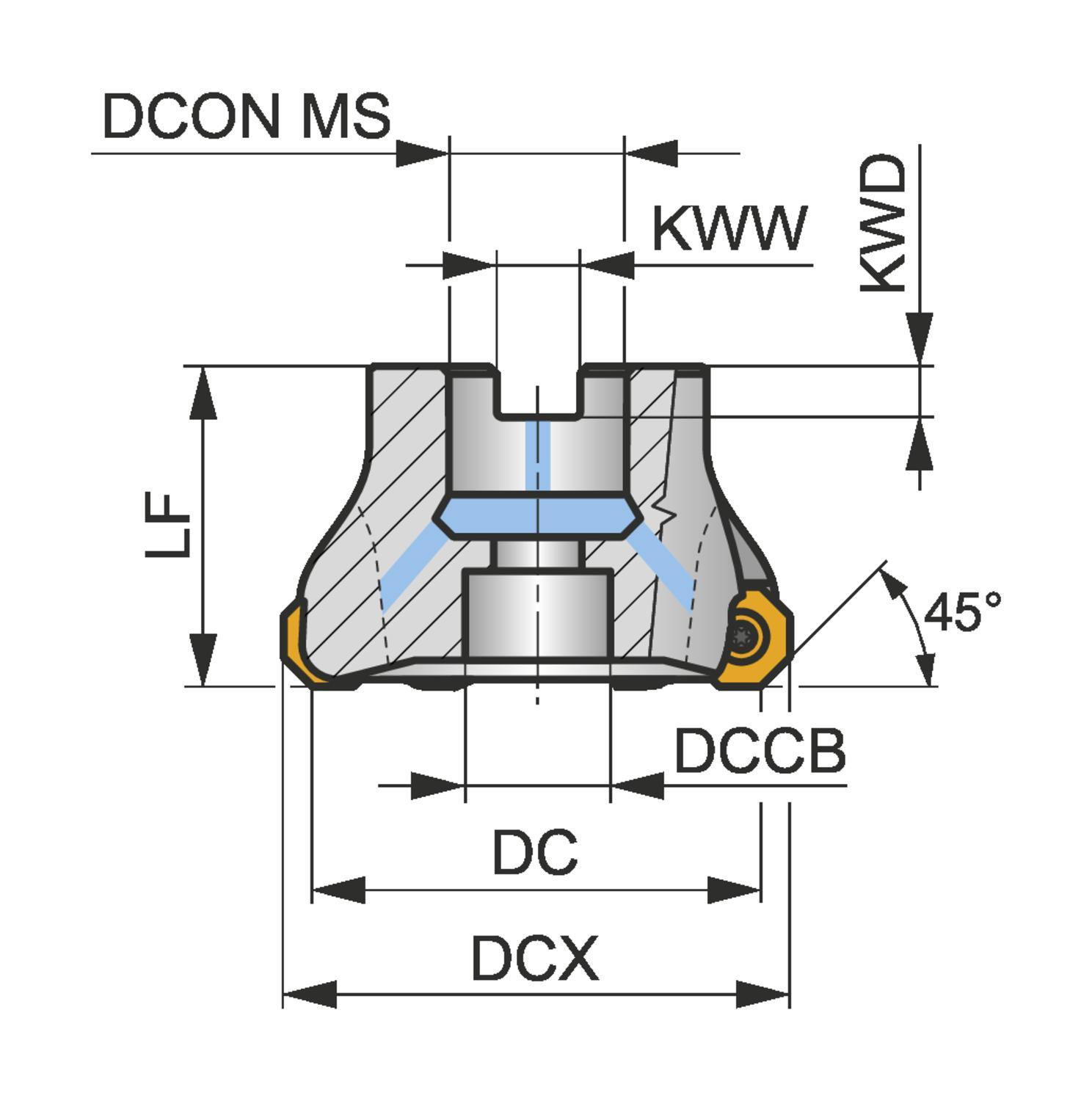 Pramet 7546797