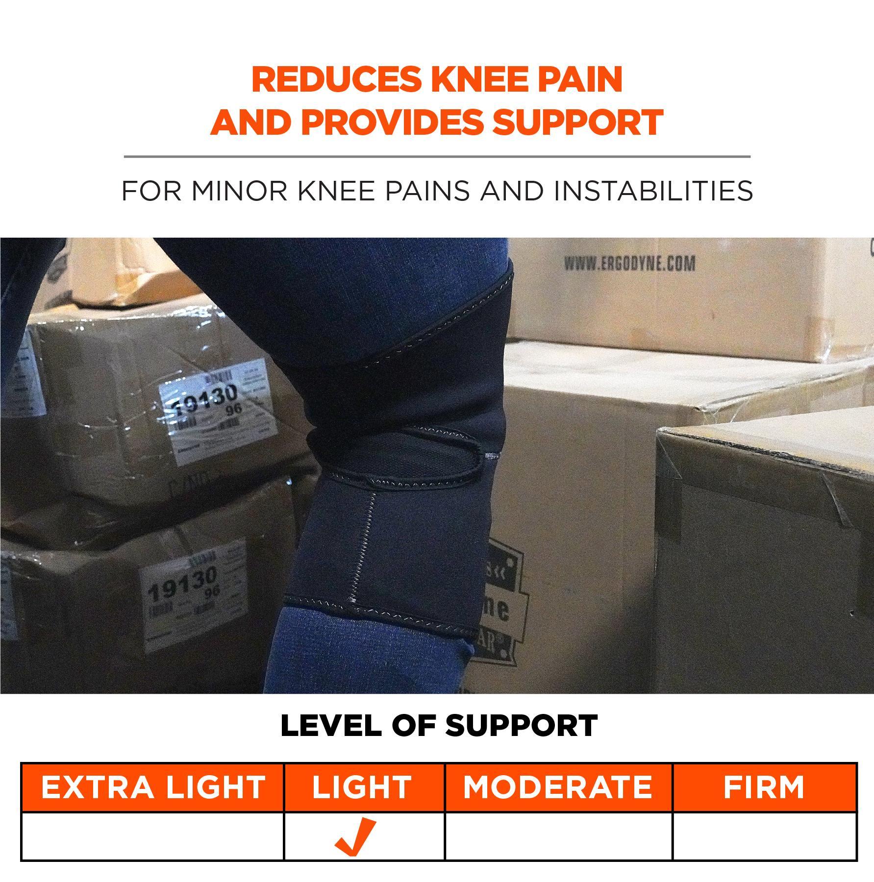 ProFlex® 16506