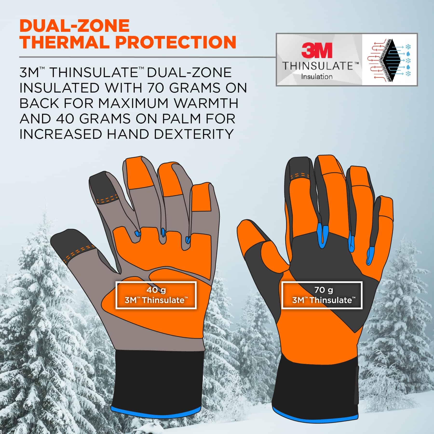 ProFlex&reg; 17396 ERGODYNE-17396