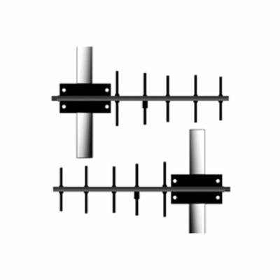 ProSoft Technology A911NJ-DY