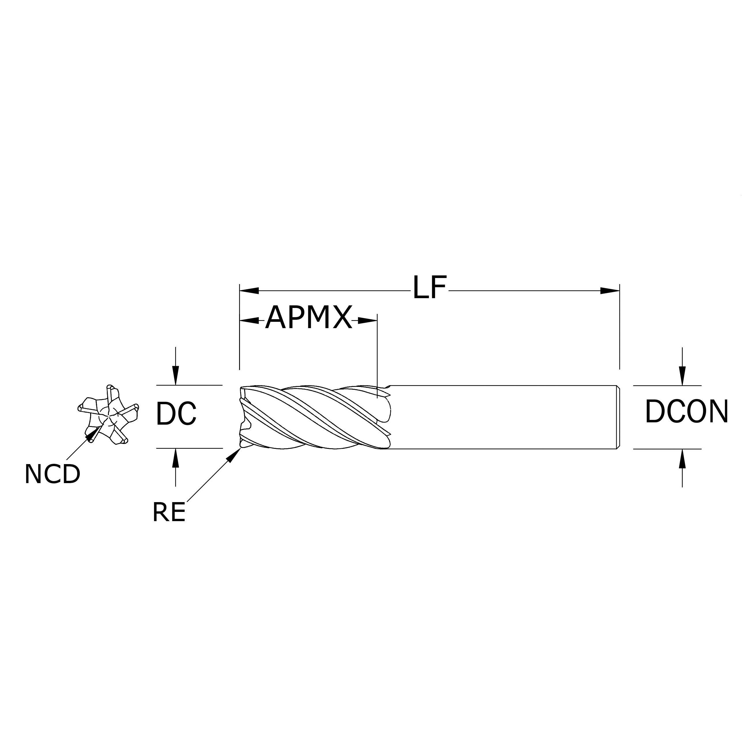 Corner Radius & Corner Chamfer End Mills