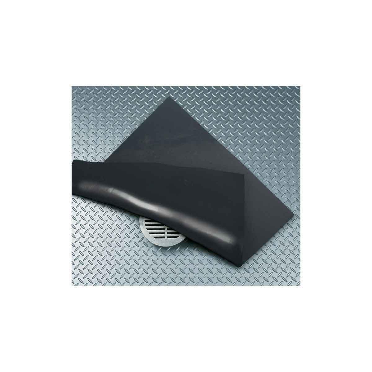 SPC® NPR36