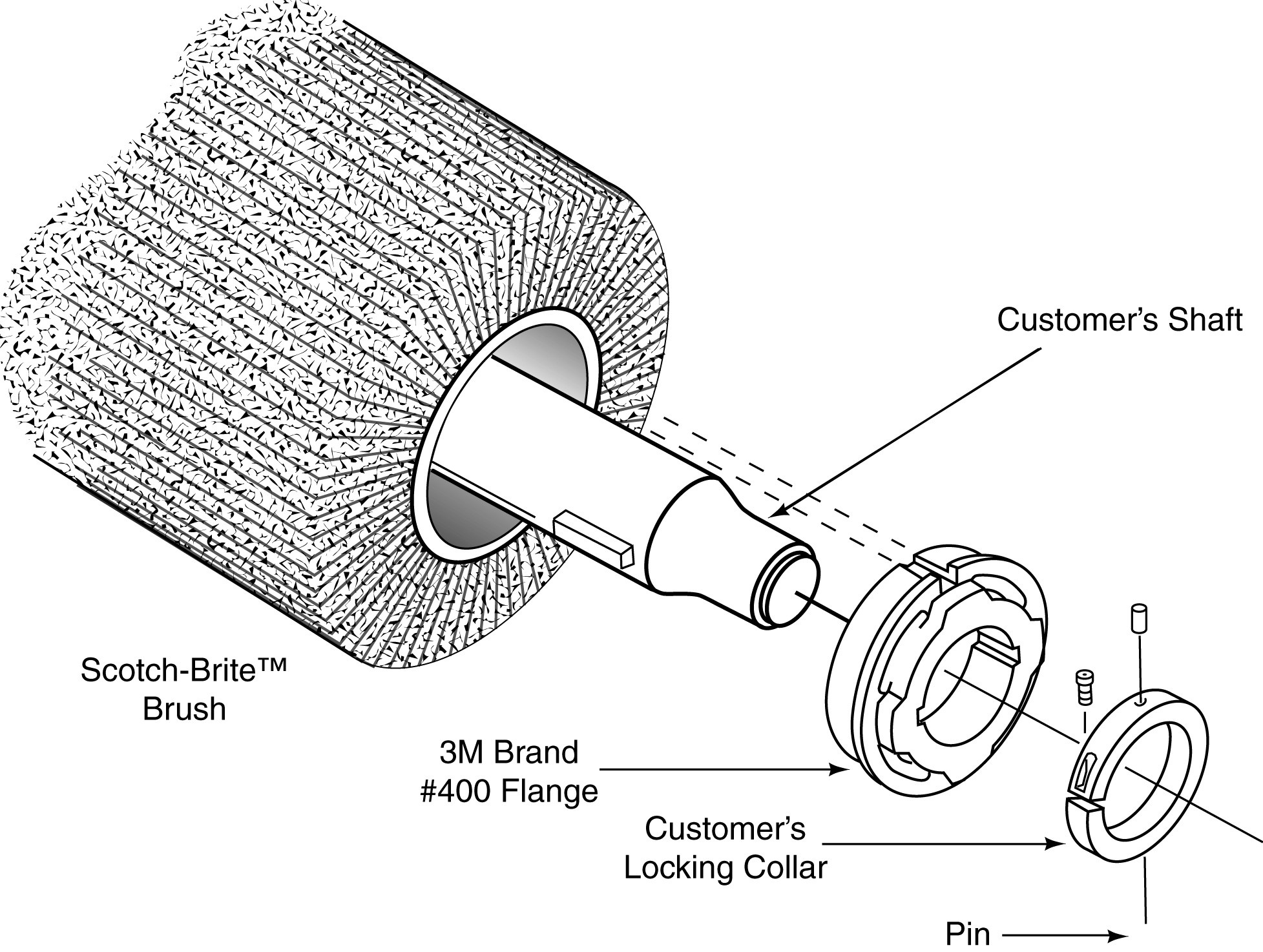 Scotch-Brite&trade; 7000121169 MMMS-55748