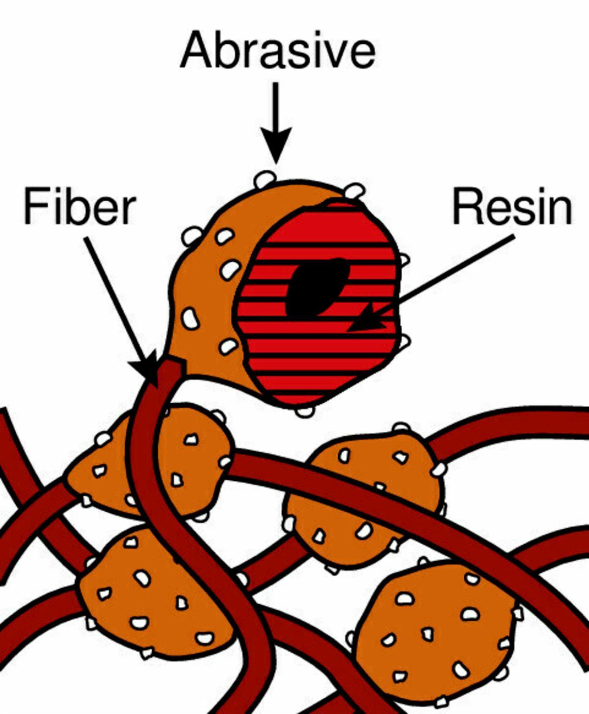 Scotch-Brite&trade; 7010329156 MMMS-00167