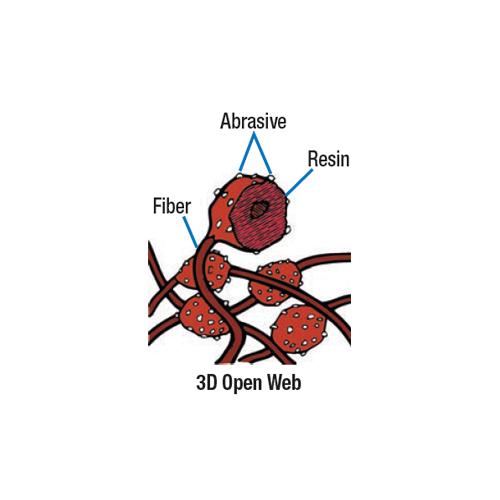 Scotch-Brite&trade; 7000000651 Clean and Strip Unitized Wheel, 8 in Dia Wheel, 1 in Center Hole, 1 in W Face, Extra Coarse Grade, Silicon Carbide Abrasive