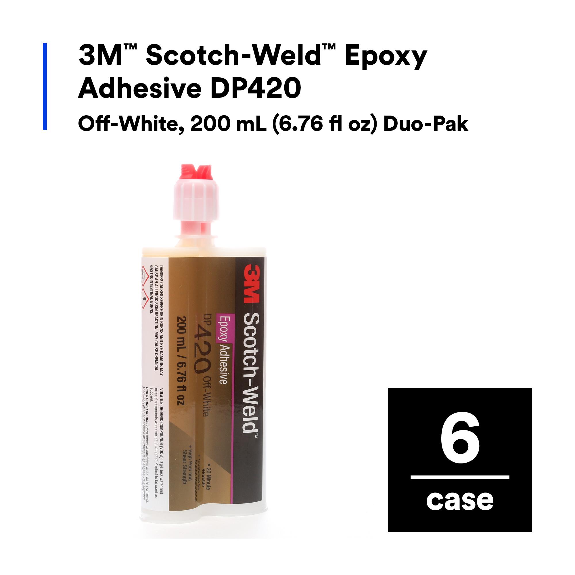 Epoxy & Structural Adhesives