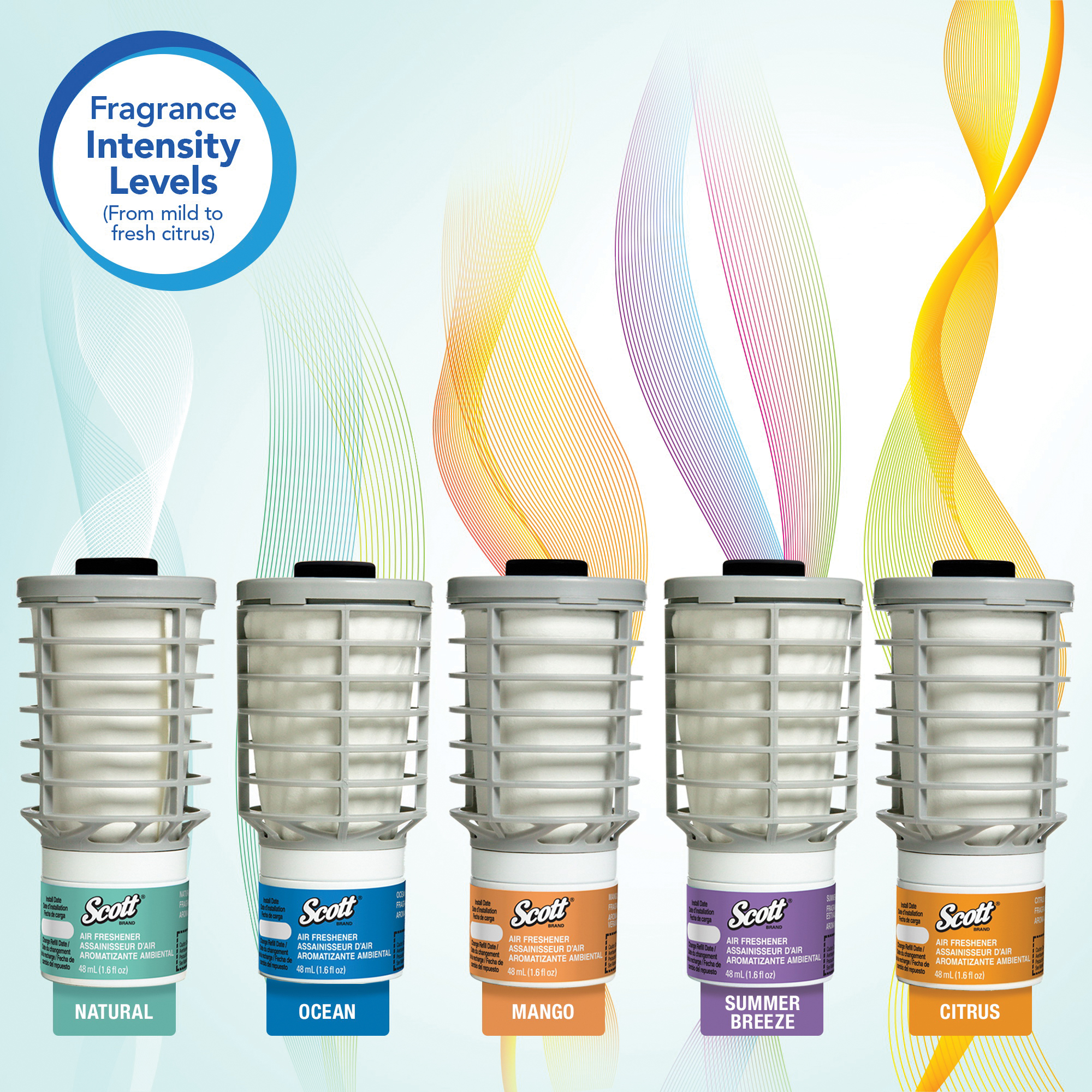 Scott&reg; 12373 KIM 12373