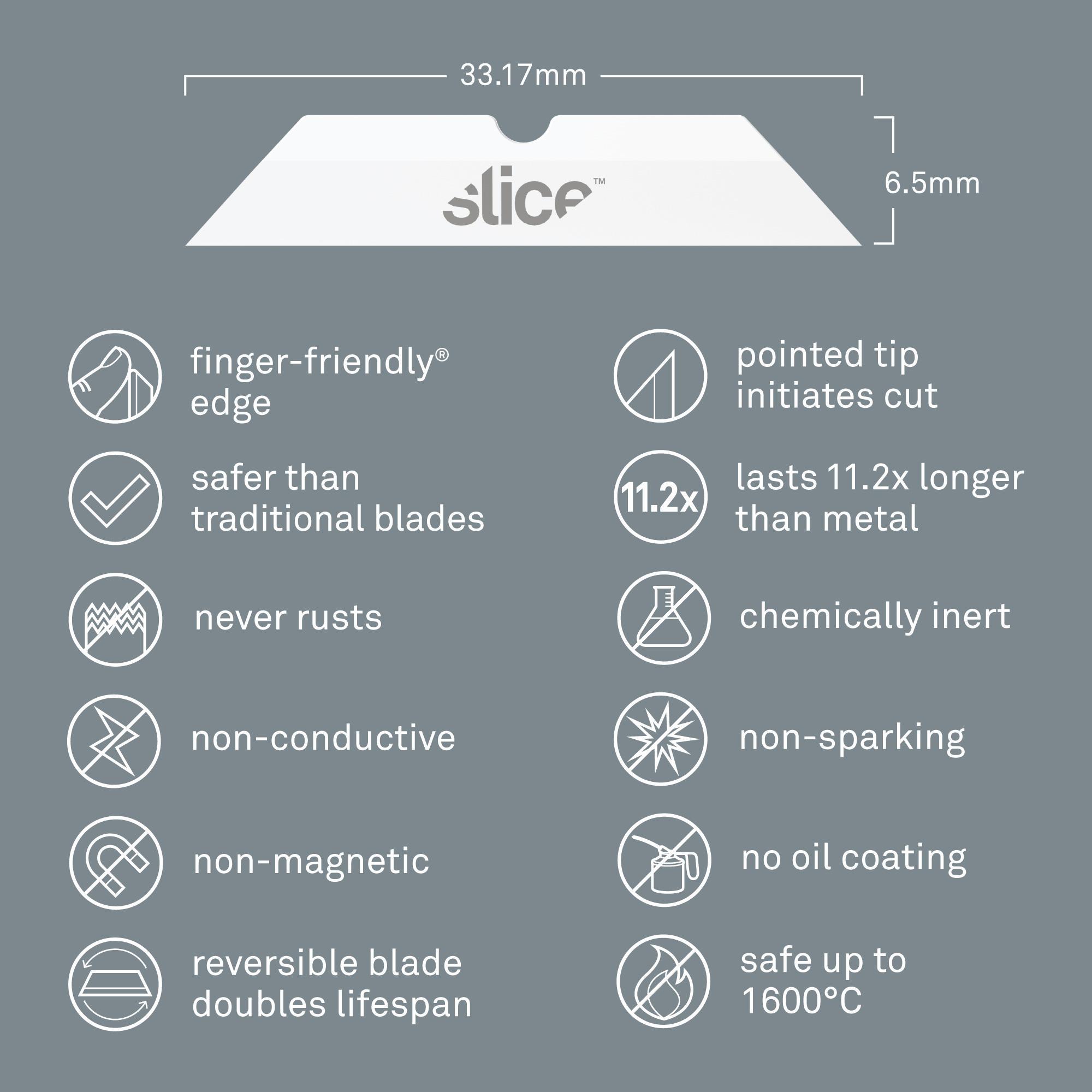 Slice&trade; 10408 MHT 10408