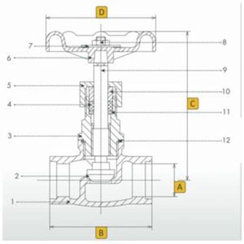 Sharpe® 113962