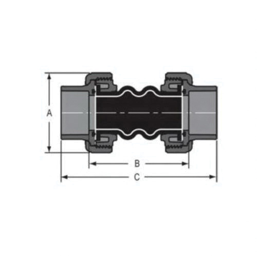 Rotary, Swivel & Expansion Joints