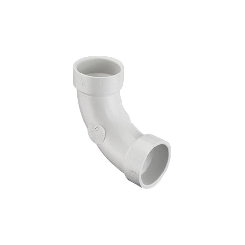 Fittings for Pipe & Tubing