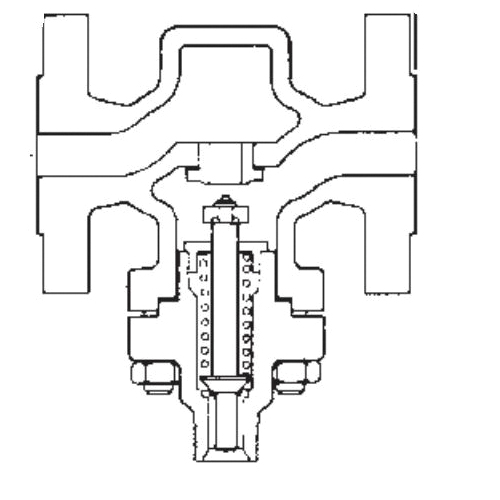 Steam Temperature Control Valves