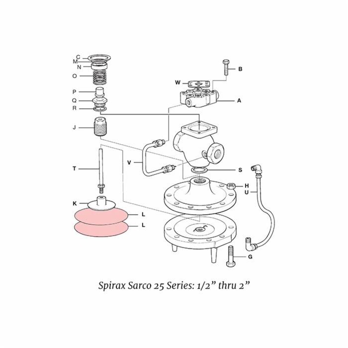 Spirax Sarco 68780