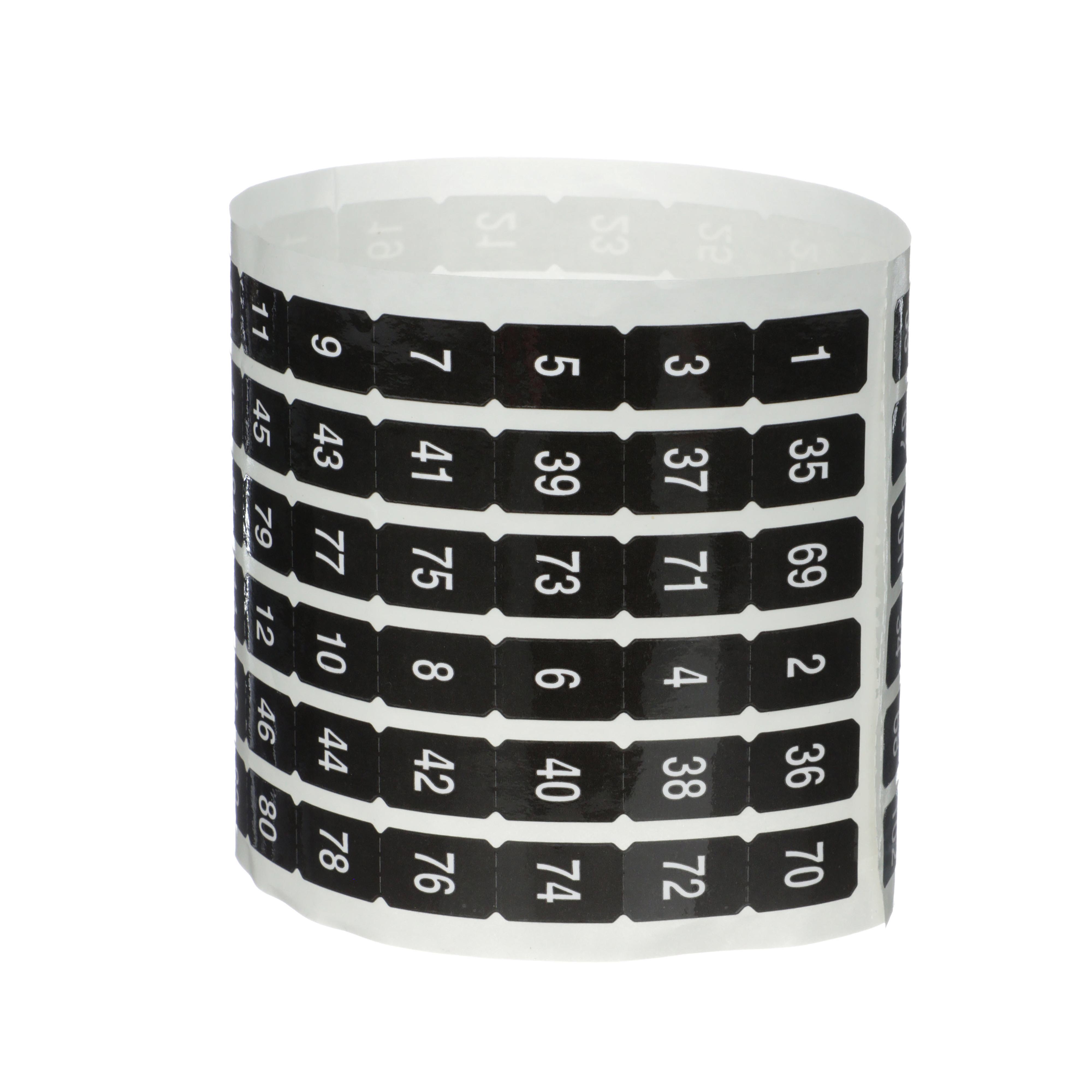 Square D&trade; NQ102OE