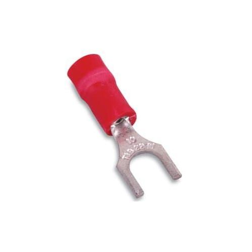 Sta-Kon&reg; RA1153