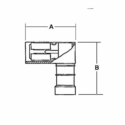 Sta-Kon® RA2577F