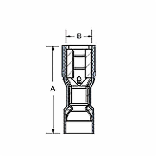 Sta-Kon® 14RB-2577