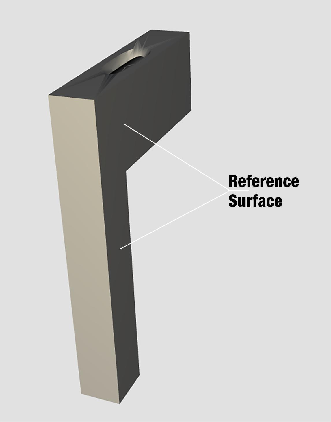 Starrett® 134