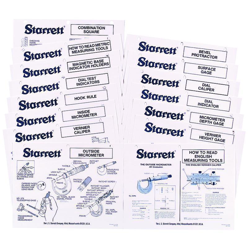 Starrett® 1715