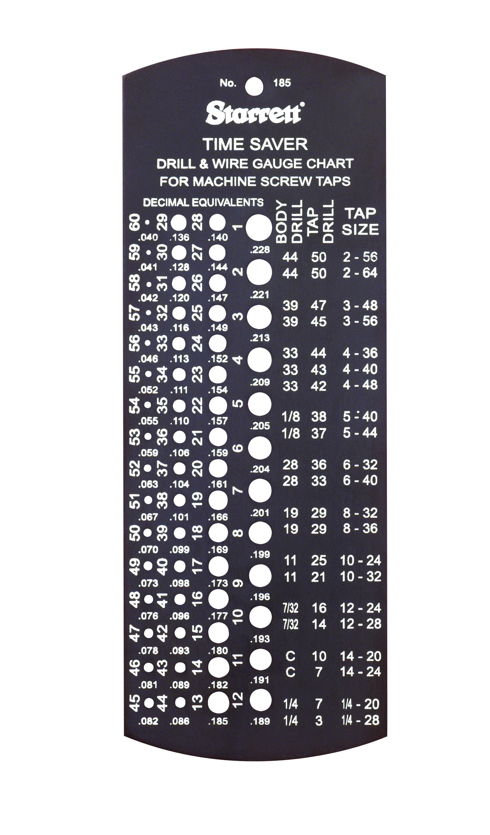 Starrett® 185