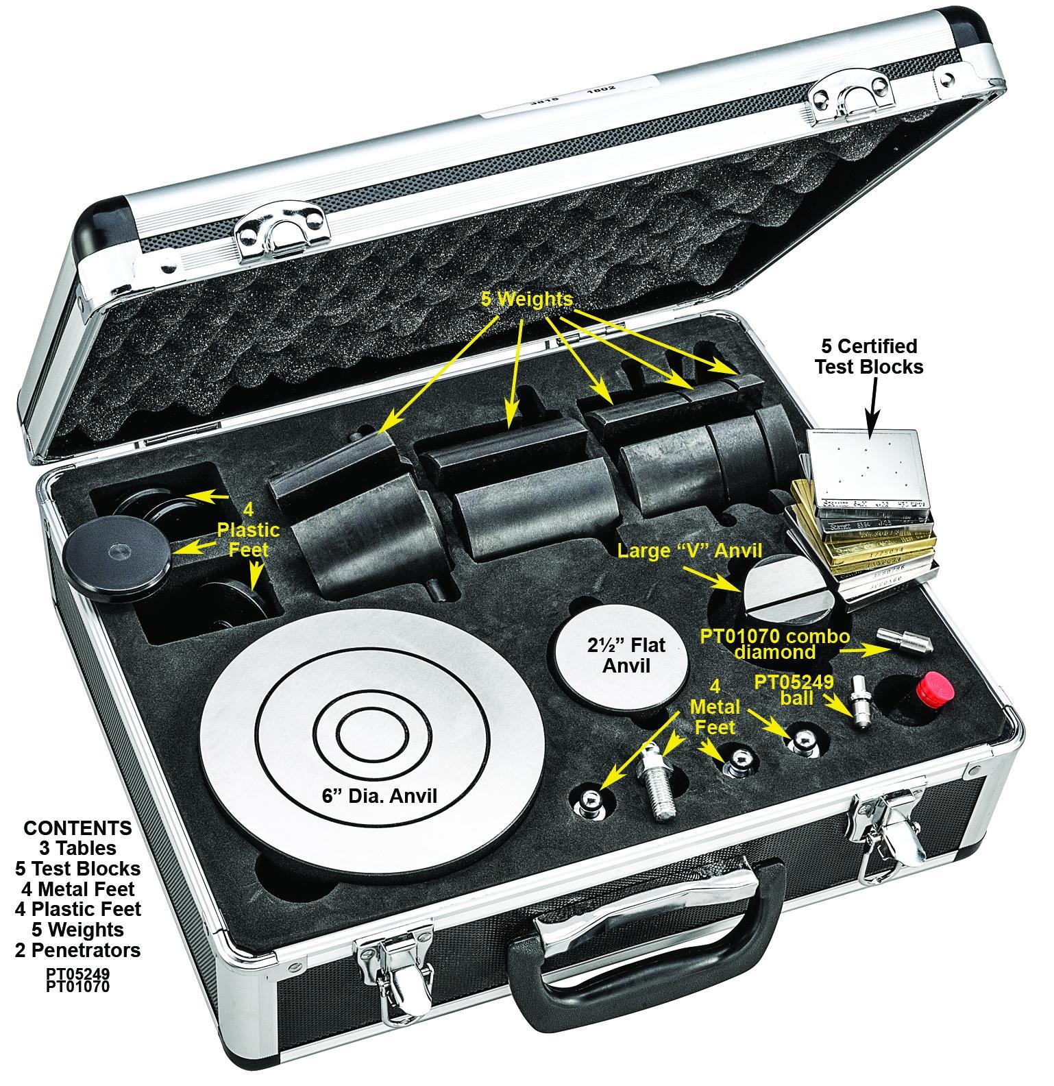 Starrett® 3815