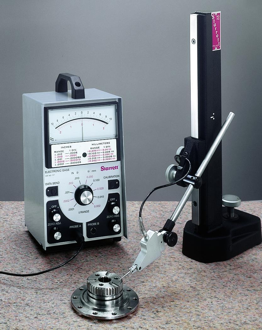 Starrett® 717